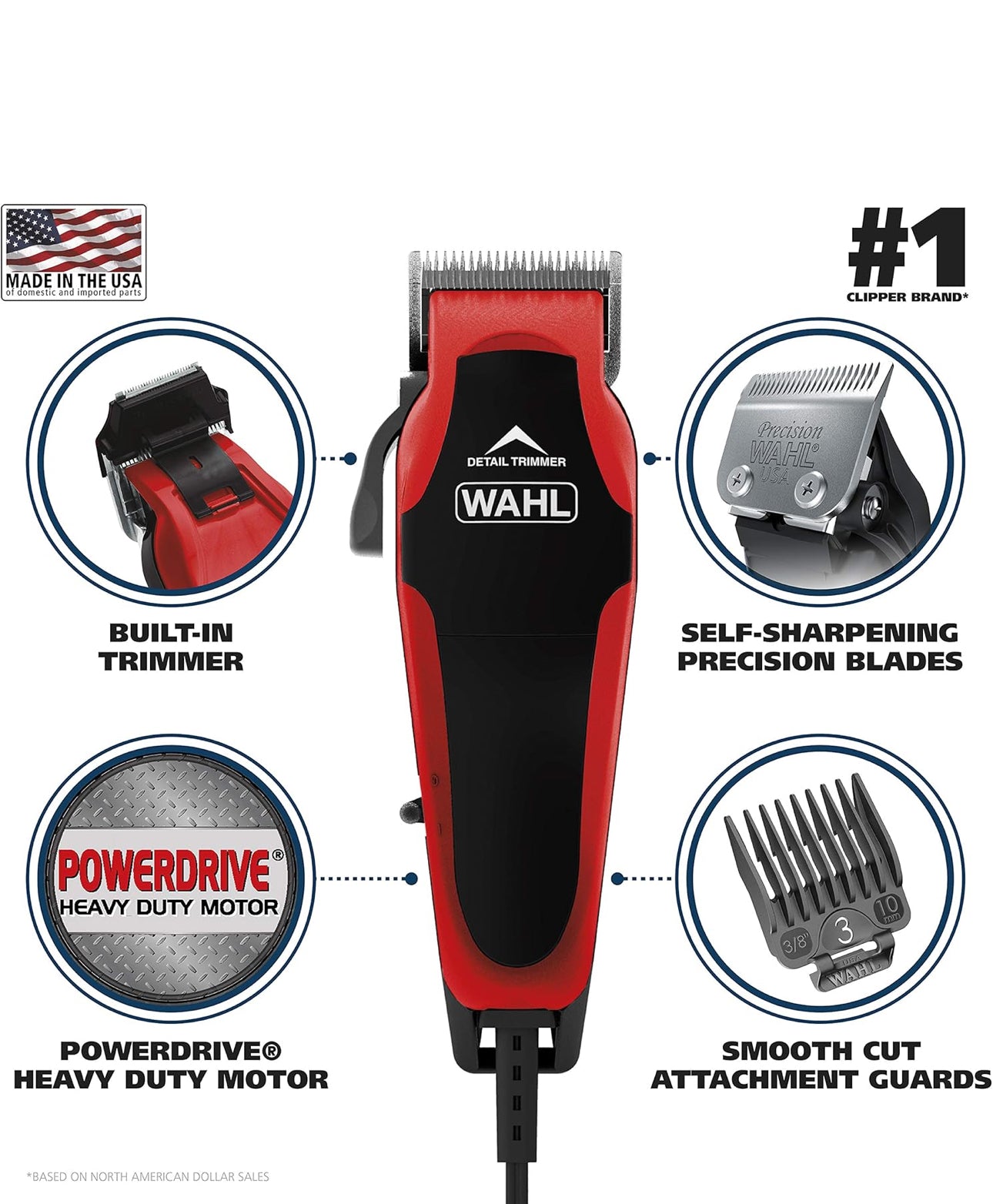 WAHL 2-IN-1 CLIP ‘N TRIM