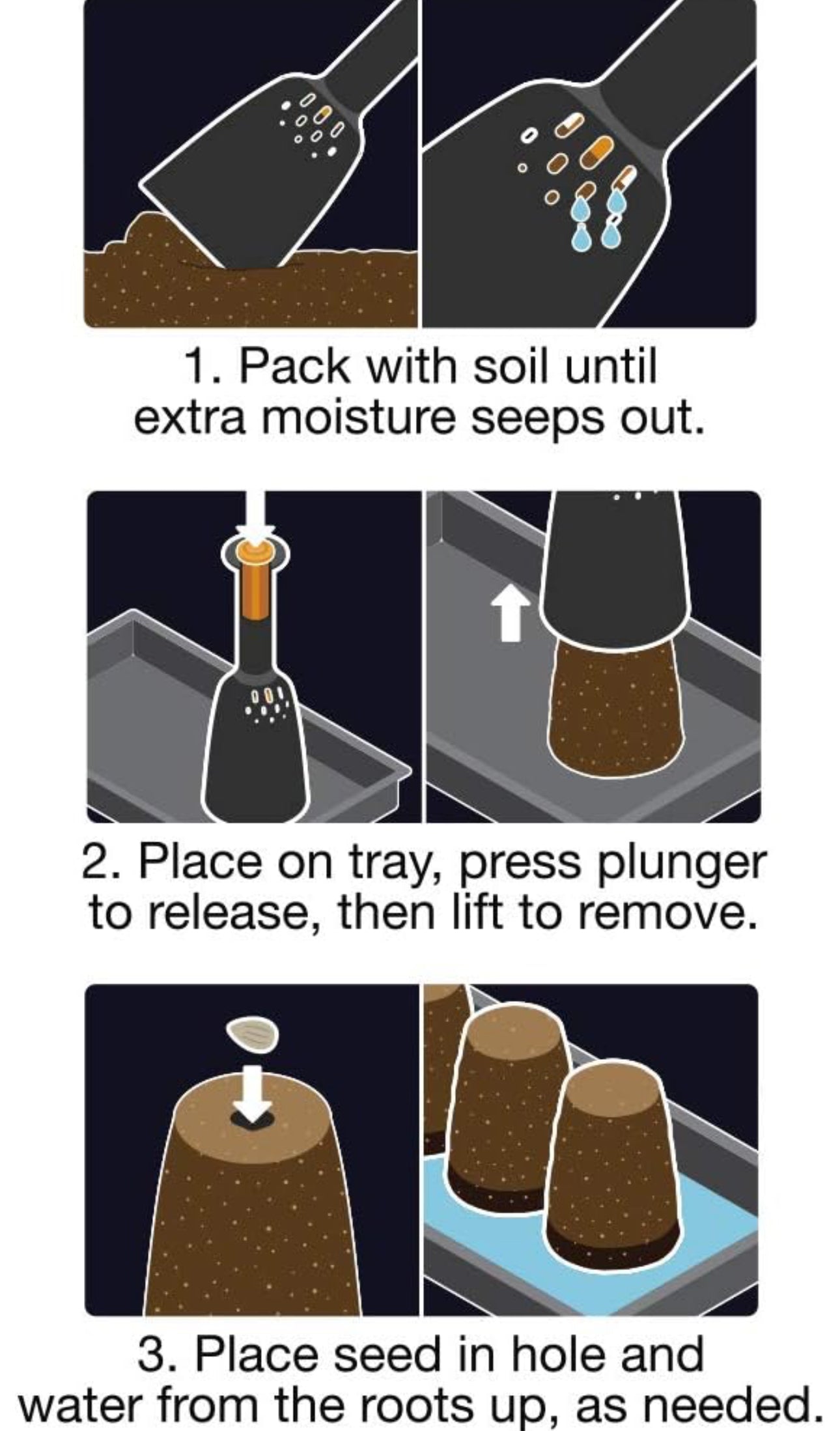 Fiskars Soil Block Maker for Gardening