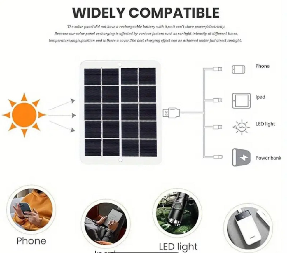 Solar 12W USB Charging Panel