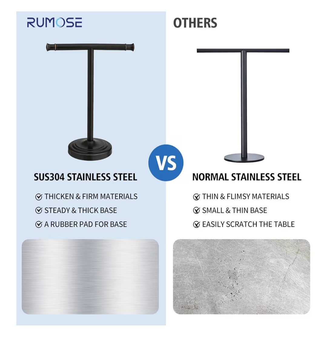 RUMOSE 13 Inch Oil Rubbed Bronze Towel Stand