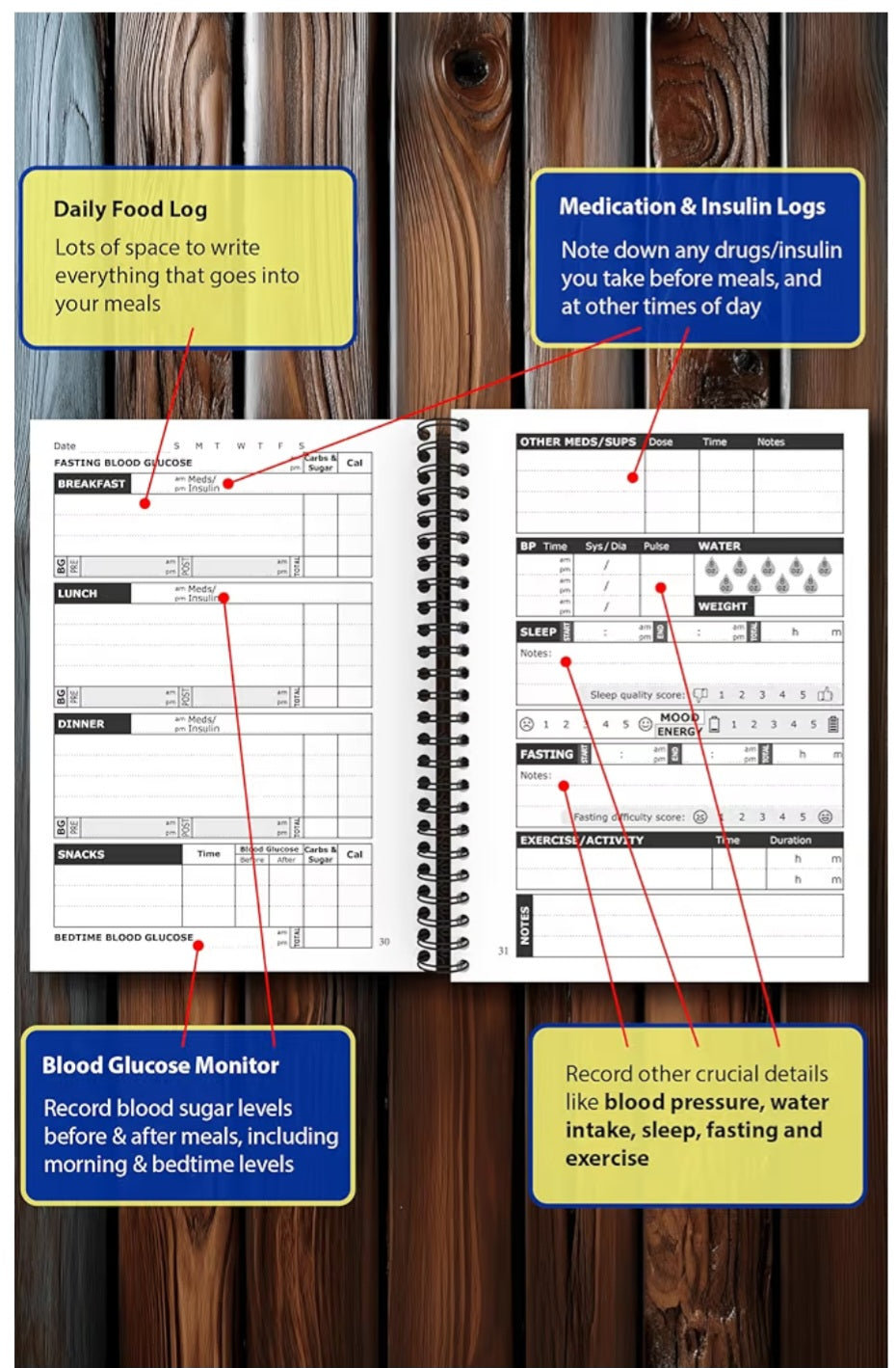 Diabetes Log Book - with Food & Blood Sugar Journal | for Types 1 & 2 Diabetics