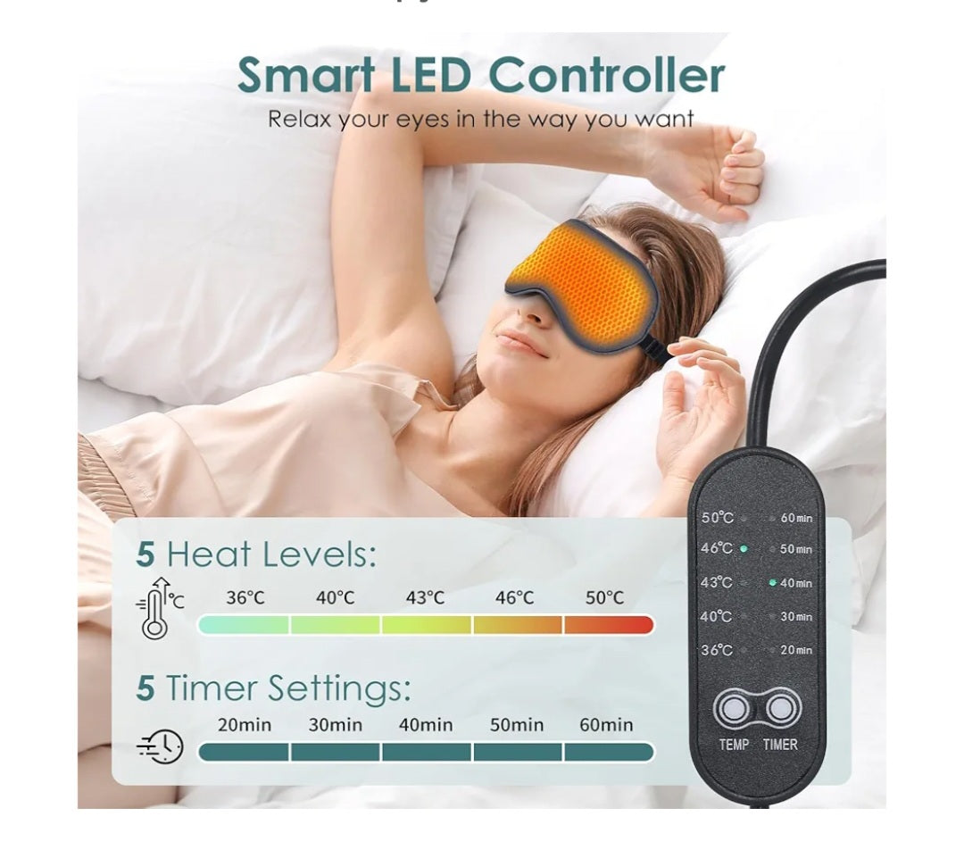 -002 NEW ITEM--USB Electric Heated Eye Mask for Dry Eyes & Migraines