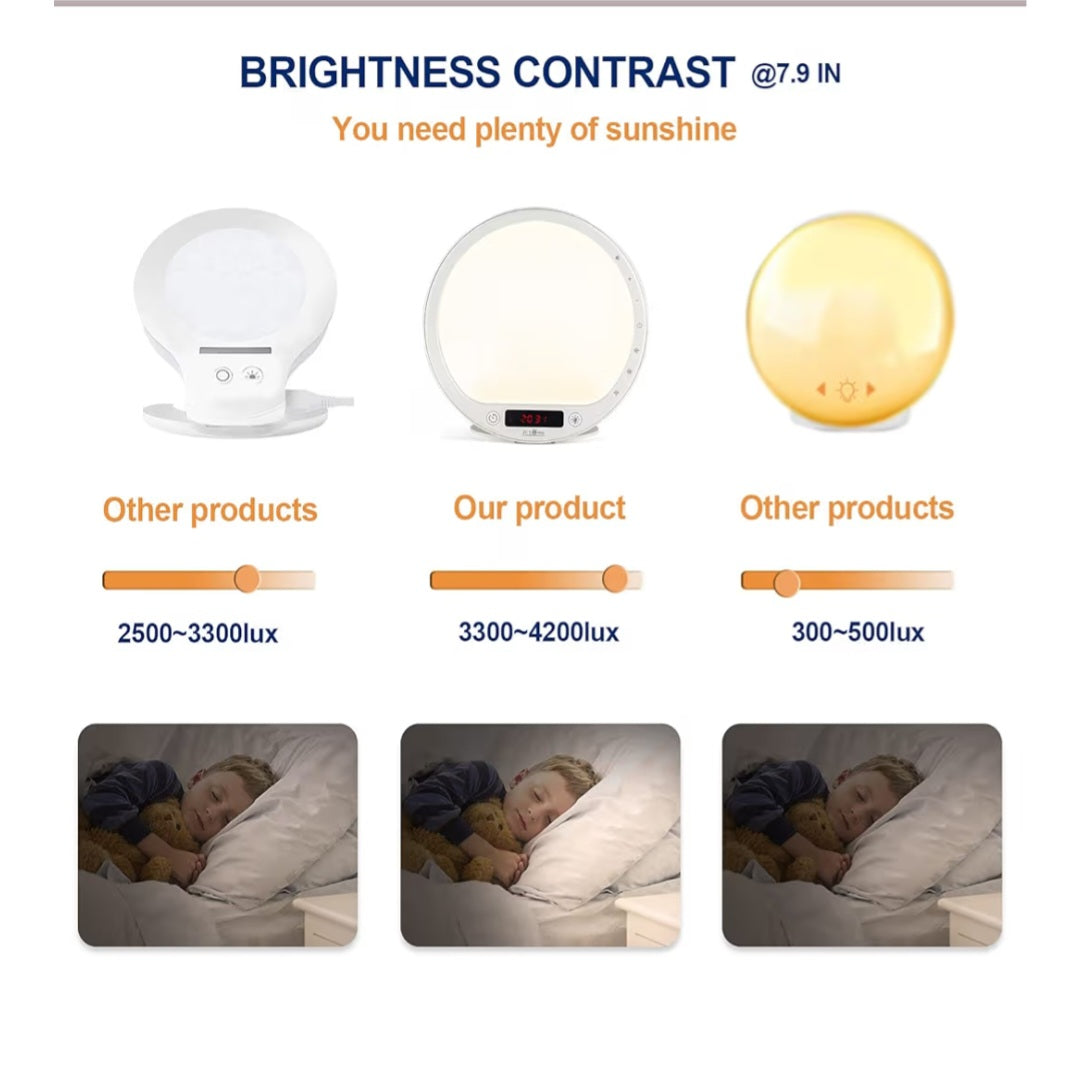 Light Therapy Lamp 10000 Lumens UV-Free Sunrise Alarm Clock